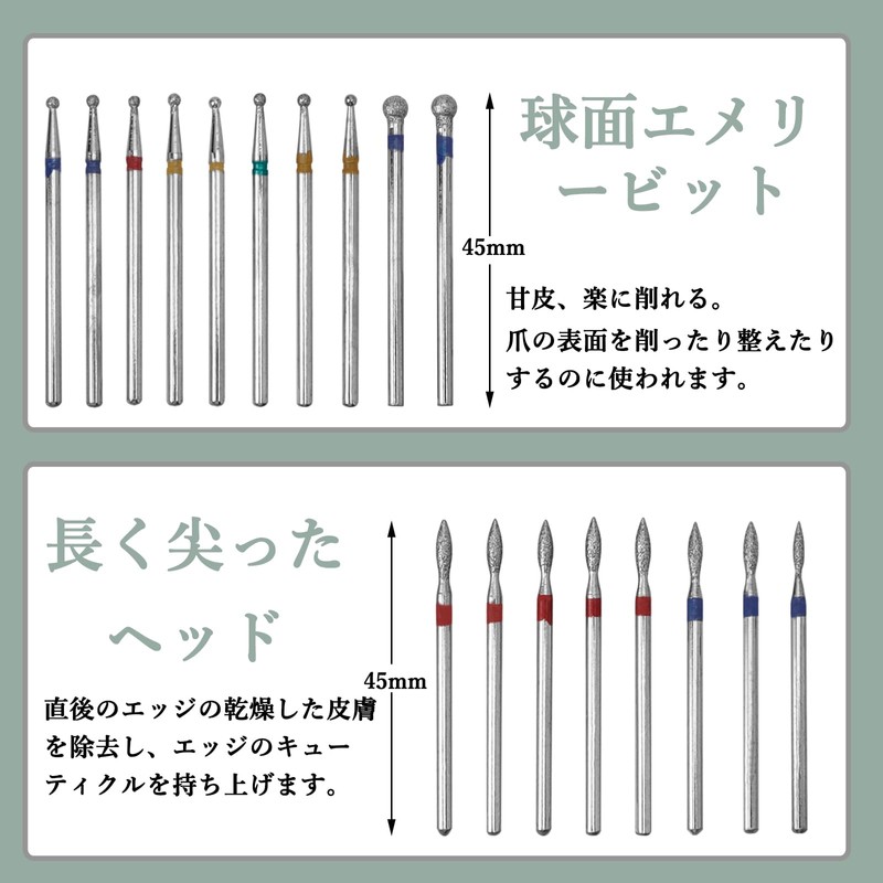 Bestgle Nail Bit, 0.09 inch (2.35 mm) for Nail Machine,