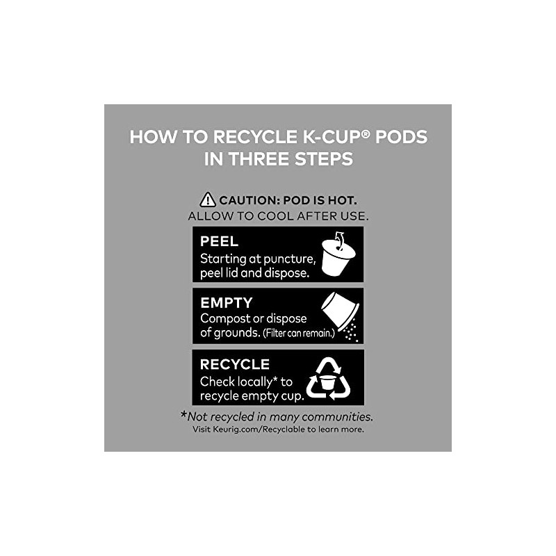 Cinnabon Caramel Pecan Coffee, Keurig Single Serve K-Cup Pods, 96