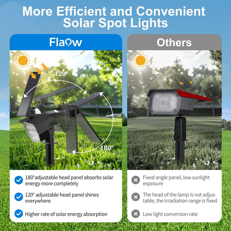 Flaow Solar Spot Lights Outdoor Waterproof IP67, 6 Pack -