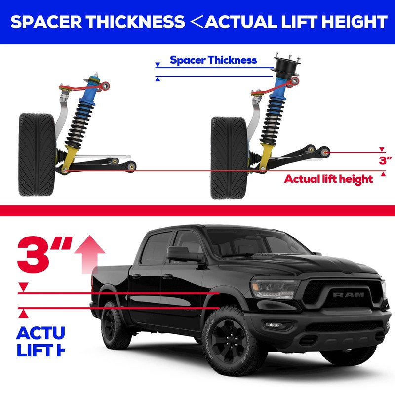 KSP Front Lift Kits for Dodge Ram 1500 2500 3500