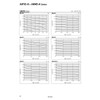 SMC Regulator AR30-03G-A