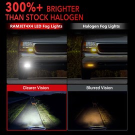 RAMJET4X4 DOT LED Fog Lights Assembly Fog Lamps Replacement Compatible with 1999-2002 GMC Sierra, 2000-2006 GMC Yukon/Yukon XL Pickup Truck, with Bulbs 899 Clear Lens