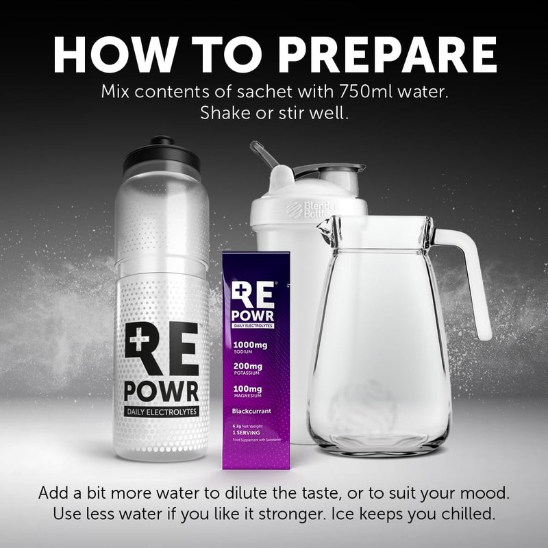 REPOWR Daily Electrolytes - Blackcurrant Flavour | Sugar-Free Electrolyte Powder