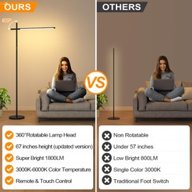 LED Corner Floor Lamp, 360°Rotating Head, Super Bright 1800LM Dimmable Minimalist Floor Lamps with Remote Control,3000K-6000K Modern Corner Light,67" Tall Standing Lamp for Living Room,Bedroom,Office