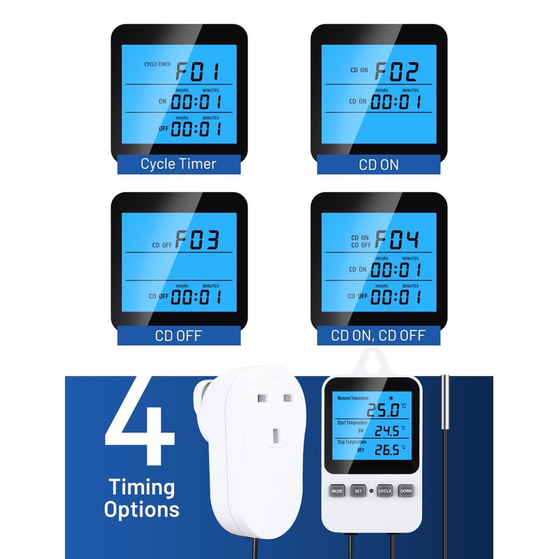INKBIRDPLUS Thermostat Plug Socket, Temperature Controller Outlet for Heater with