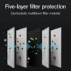 Air Filter (5pcs) PM2.5 Filter 5 Layer Face Mask Filter