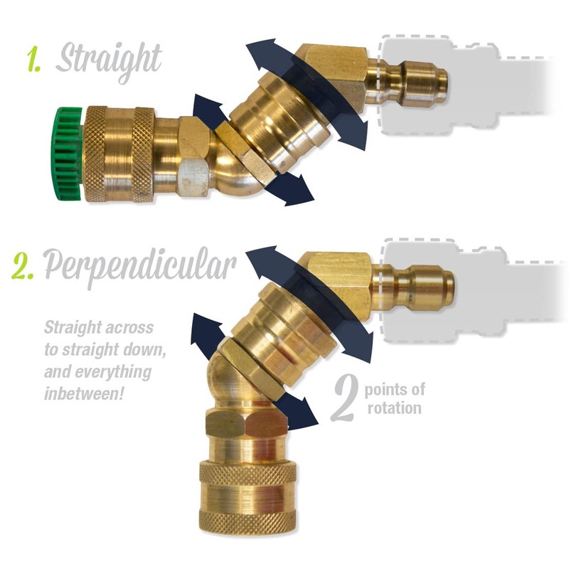 Wand Wizard Adjustable Pressure Washer Attachment Nozzle - Rotating Adjustable