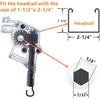 Cutelec 4pcs Wand Tilter for 2" Low Profile Horizontal Blinds