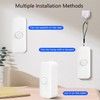 WiFi Smart Motion Sensor: Wireless PIR Motion Detector for Home