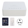 EDUP R102B 300Mbps 4G LTE Industrial Wireless WiFi Router Mobile