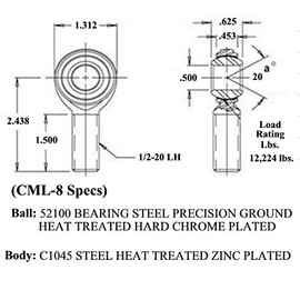 QS Components 1/2 X 1/2-20 Economy Panhard Bar Kit with 1/2 Aluminum Cone & Bung .083, Rod End, Heim Joint