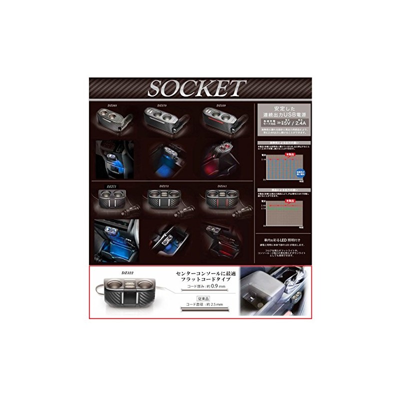 Carmate DZ322 Car Socket, With 2 Flat Cord, 2 USB
