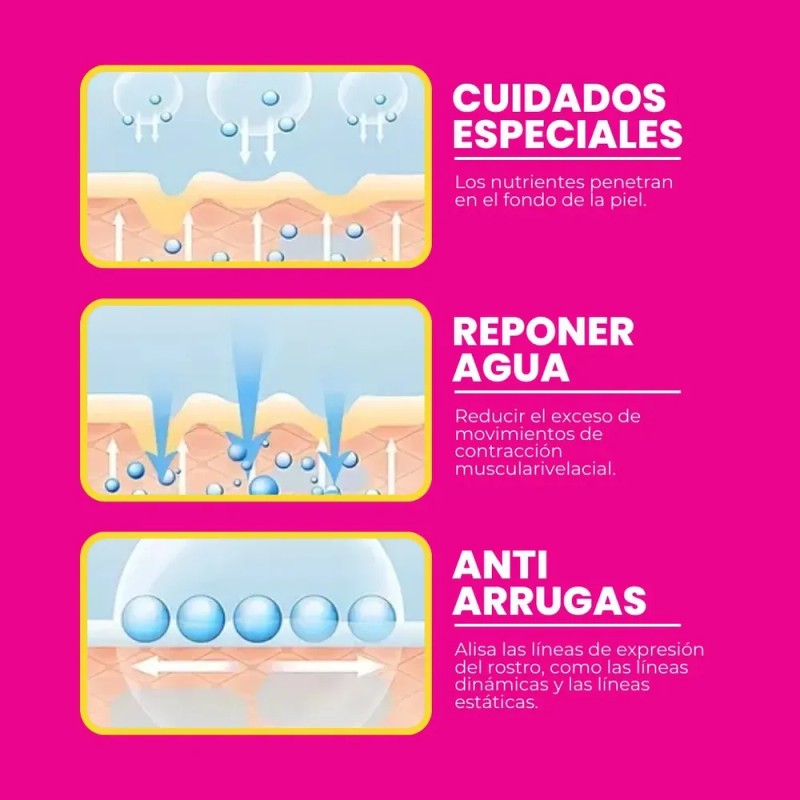 Bioaqua Kit De Skincare De Centella Asiática Anti Acné