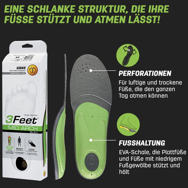 Comfort Insoles, 3 Feet Slim Mid, Feet with Medium Arch,