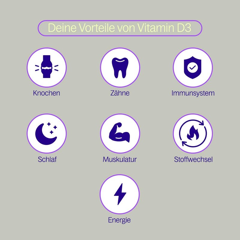 glims Vitamin D3
