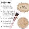 Phoera Foundation, Phoera Primer, Phoera Powder, Concealer Cover Liquid Matte