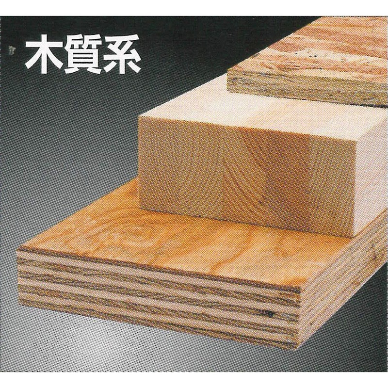 Gokuryu New Composite Building Material Compatible Type Multi Cut and