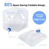 RISEPRO Faltbarer Wasserbehälter mit Zapfhahn, 5,3 Gallonen (20L) BPA-freier Wasseraufbewahrungskrug