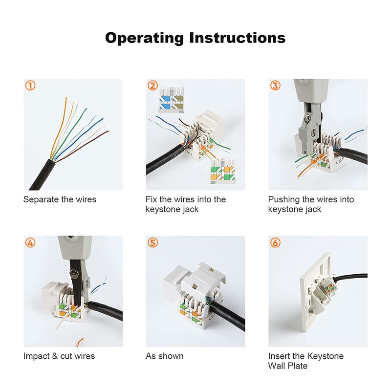 CableCreation Cat6 Keystone Jack RJ45 Keystone Jack, 20-Pack Keystone Cat6
