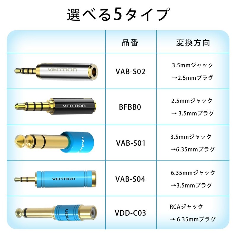 VENTION BFBB0 3.5mm Male to 2.5mm Female Audio Adapter Black
