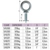 Armella de Acero Forjada con Rosca 3/4", SH5073 DogoTuls