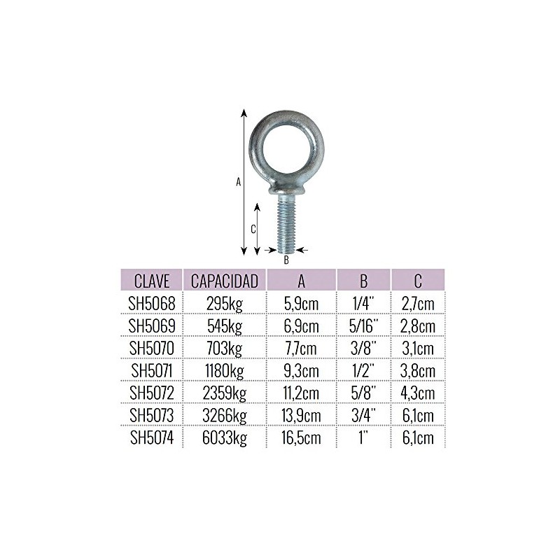 Armella de Acero Forjada con Rosca 3/4", SH5073 DogoTuls