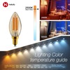 helloify B11 Dimmable Vintage LED Edison Candelabra Bulb, 60W Equivalent,