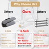 CiBiZi Clear Shoe Slots Organizers 20Pack Shoe Stacker Organizer for