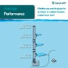 Beckett 290 GPH Pond Pump 120V Low Water Auto Shut-Off