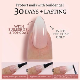 150pcs Gradient Press on Nails Medium French Gel Fake Nails Tips Almond Shaped Acrylic Nails Press on Cute Glossy Glue on Nails No Trace 15 Sizes-5 Styles Stick on Nails for Women Nail Art DIY