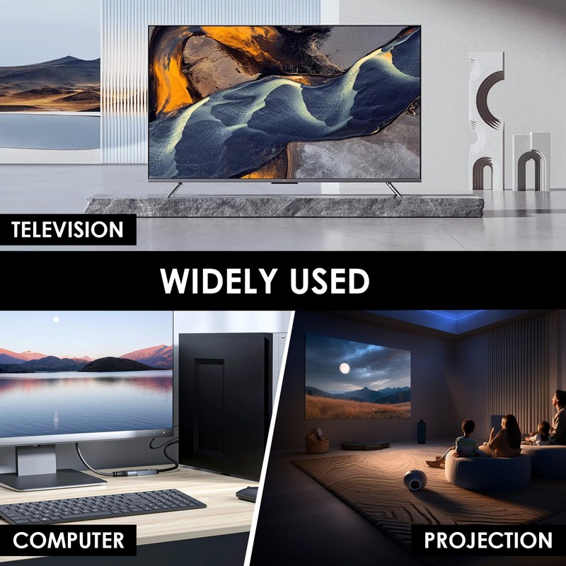 PosyLane HDMI to 3RCA, 1080P HDMI to AV Video Audio