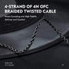 2 Meter Long, kz zs10 pro IEM Cable, CCZ C01