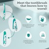 GuruNanda Folding Toothbrush with Built-in Cover & Toothpaste with Hydroxyapatite,
