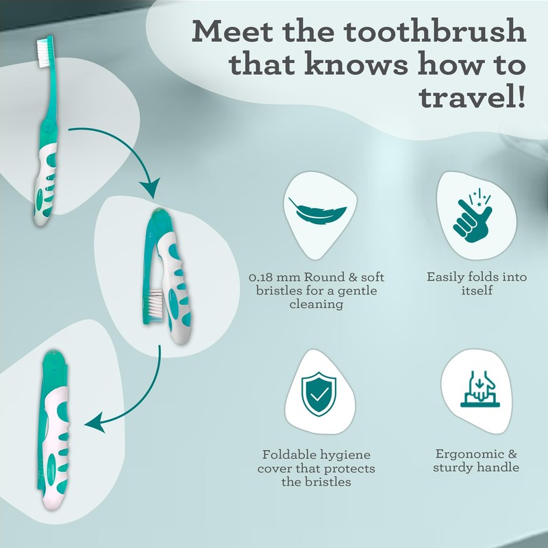 GuruNanda Folding Toothbrush with Built-in Cover & Toothpaste with Hydroxyapatite,