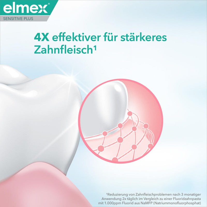 elmex Sensitive + Gum Care Toothpaste 75 ml