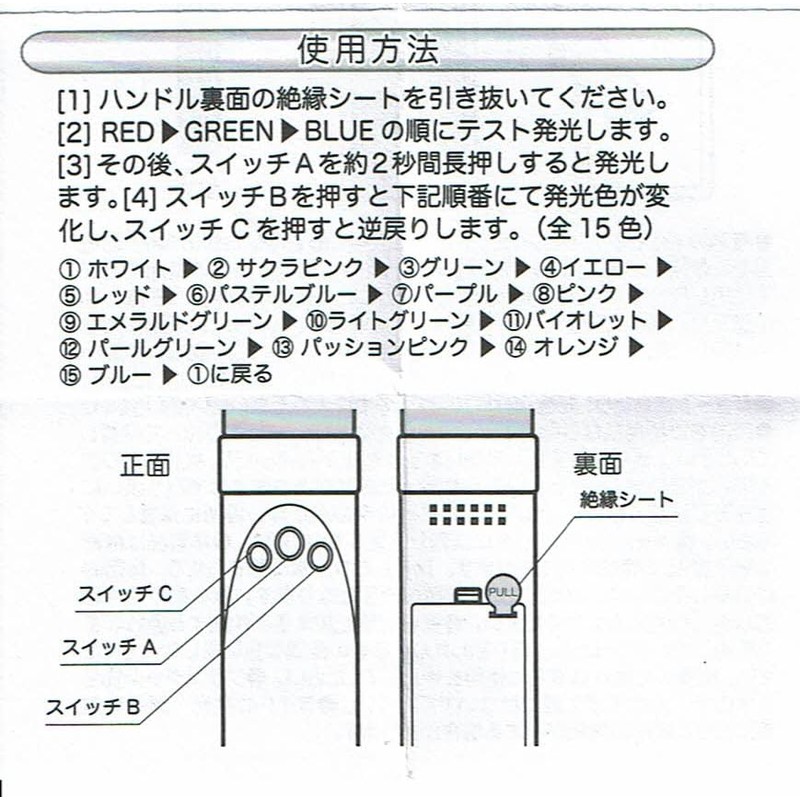 Sakurazaka 46 Box Pushing Pen Light