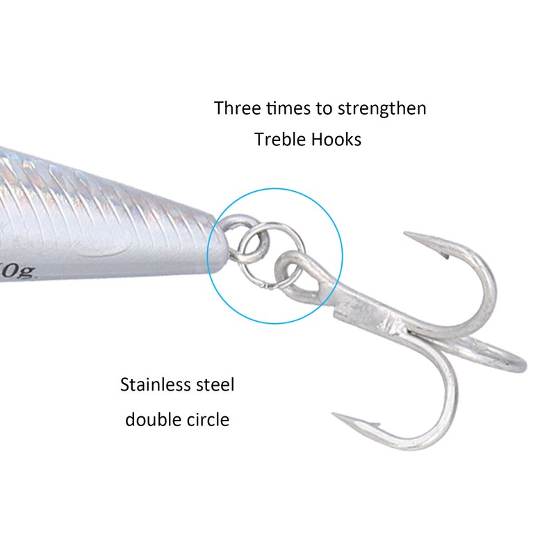 Sea Fishing Sinking Lure 60g Stainless Steel Plastic Artificial Simulation