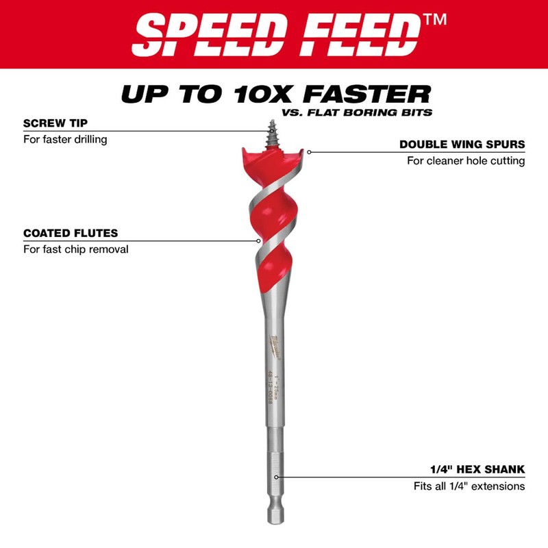 Milwaukee 48-13-0600 Speed Feed Wood Bit 6-1/2" Set - 6