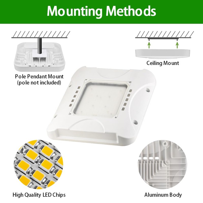 LED Canopy Light, 80/100/120/150W Adjustable, AC100-277V, 17250LM IP65 Waterproof, Commercial