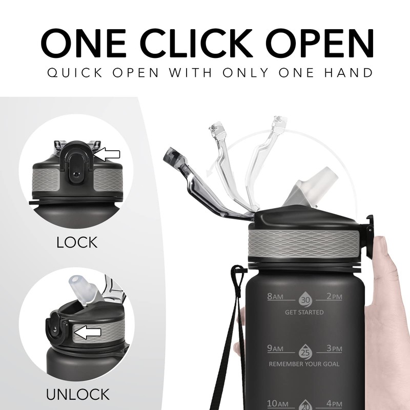 Hyeta 32oz Water Bottles with Straw - Stay Motivated and