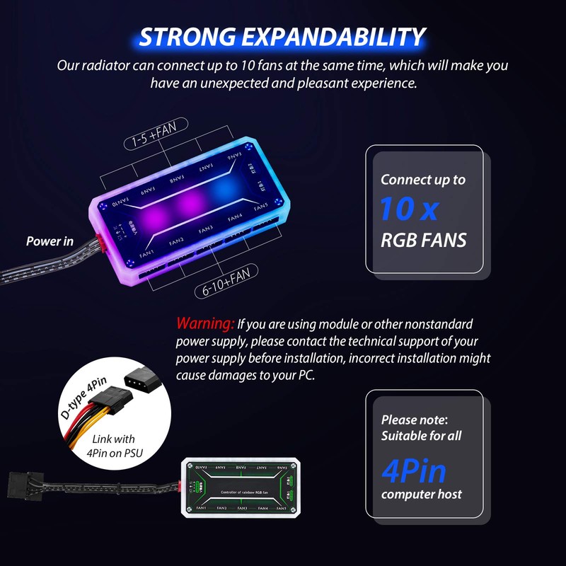 3 Pack RGB Case Fans,120mm Ultra-Quiet RGB Chassis Cooling Fans,Equiped