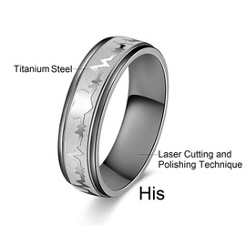 SunnyHouse Jewelry His or Hers Matching Set Heart Beat Chart Titanium Couple Wedding Band Ring