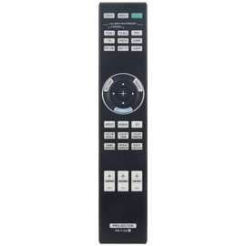 Allimity RM-PJ28 RMPJ28 Replacement Remote Compatible with Sony Video Projector VPL-XW5000ES VPL-VW260ES VPL-VW295ES VPL-VW285ES VPL-VZ1000 VPL-VZ1000ES VPL-HW45ES VPL-HW45 VPL-HW65 VPLXW5000ES