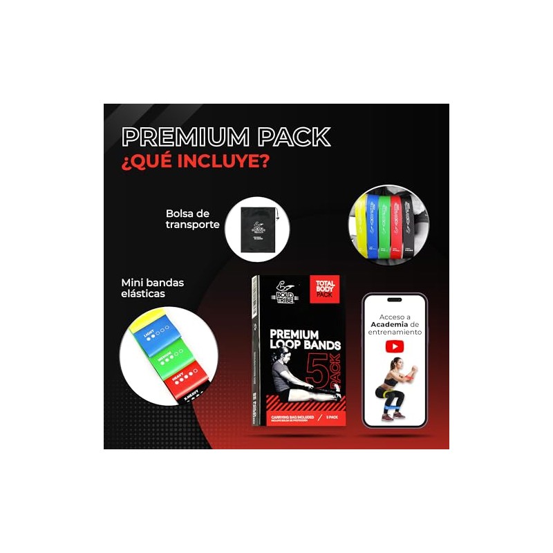 BOLD TRIBE Set de Mini Bandas de Resistencia - Bandas