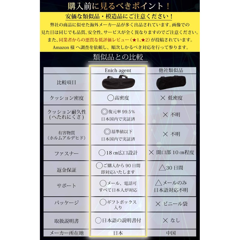【Business Award】Enich Agent Elbow Rest Cushion, 2-Elbow Set, Memory Foam,