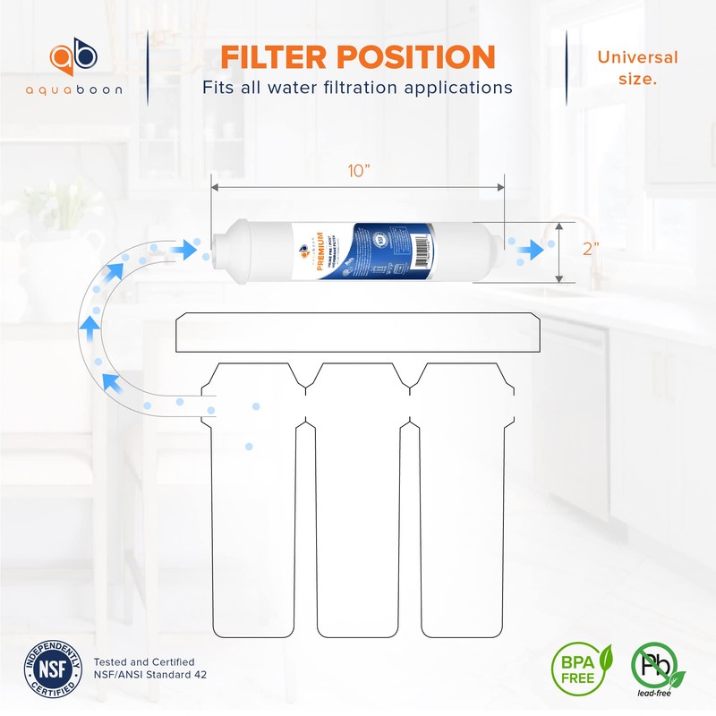 Aquaboon T33 Inline Carbon Filter - 1/4 Inline Water Filter