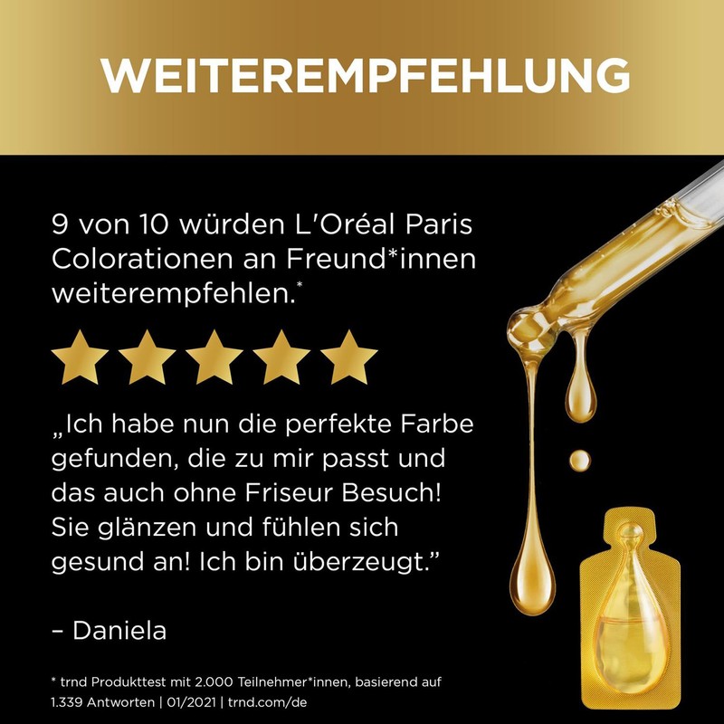 L'Oréal Paris Préférence