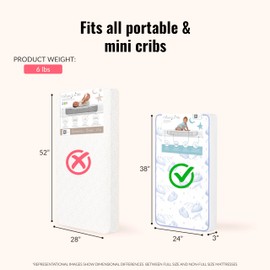 Dream On Me 2-in-1 Breathable Pocket Coils Inner Spring Portable Crib Mattress, Greenguard Gold and JPMA Certified, White