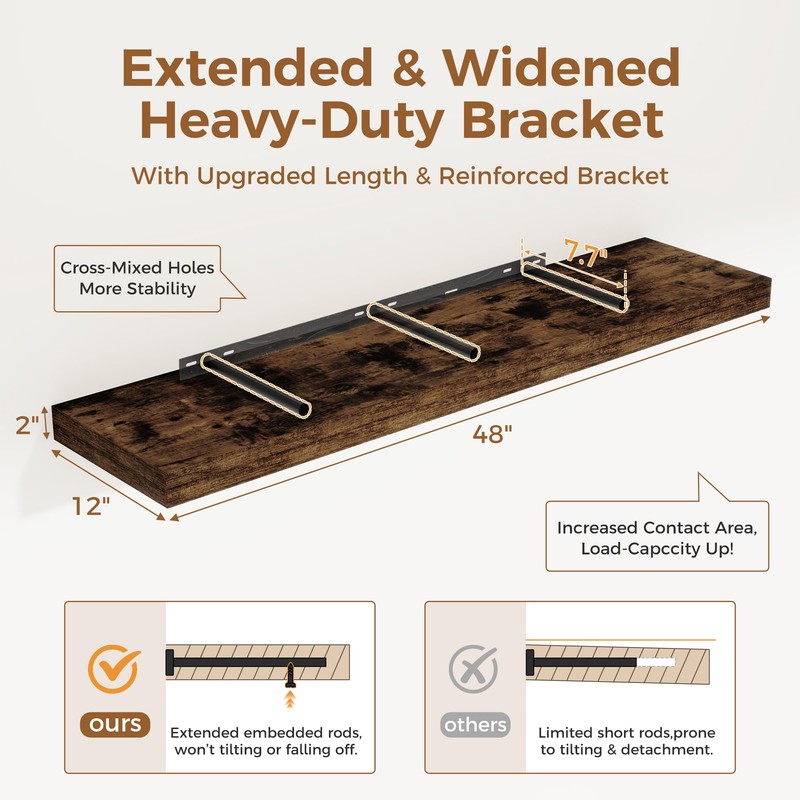 Floating Shelves 48 Inch Long, 12 Inch Deep Floating Shelves