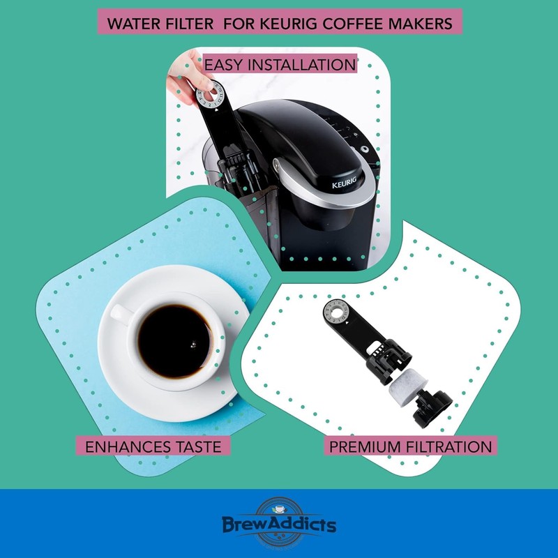 Brew Addicts Water Filter for Keurig 1.0 Coffee makers. Starter